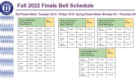 lehigh final grades|lehigh university final exam schedule.